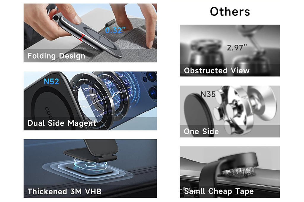 Magnetic Phone Stand & Car Mount - 图片 9